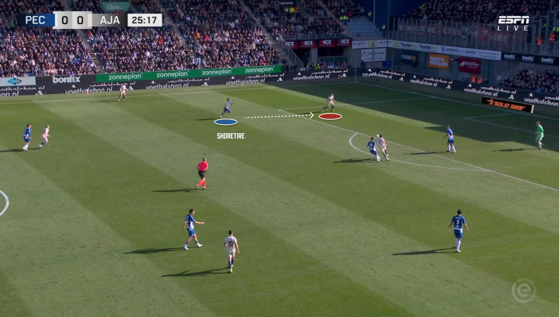 Ondersteunend beeld bij het artikel